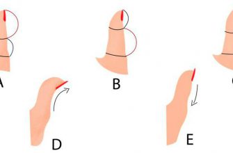Вот как ваш характер зависит от формы вашего большого пальца