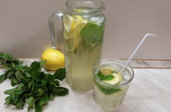 Вкуснейший и освежающий домашний лимонад с мятой