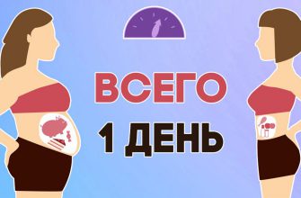 Как избавиться от пузика всего за один день: куда праздники, туда и килограммы! Даже дышать стало легче.