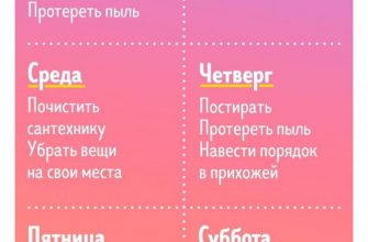 7 полезных таблиц, которые помогут организовать уборку в доме