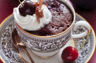ВКУСНЫЕ РЕЦЕПТЫ КЕКСОВ В МИКРОВОЛНОВКЕ