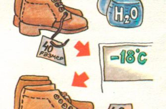 Пачка советских лайфхаков на все случаи жизни