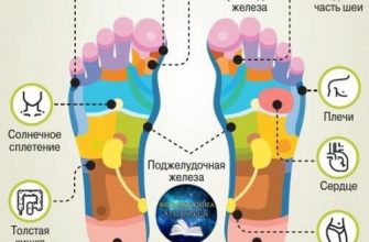 Старение организма начинается с ног