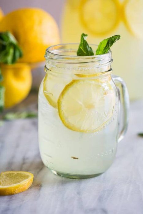 Как приготовить лимонад дома. Рецепты лимонада на всё лето!