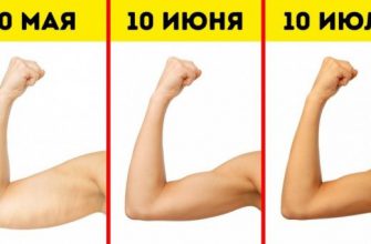 Упражнения для красоты ваших рук