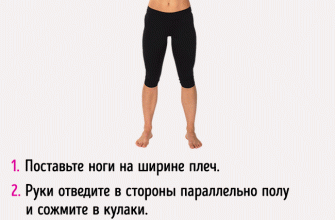 Эффективные упражнения, которые помогут быстро подтянуть кожу на руках
