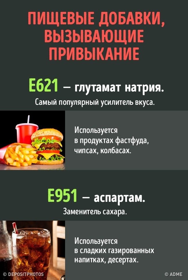 Учимся отличать полезные пищевые добавки от вредных