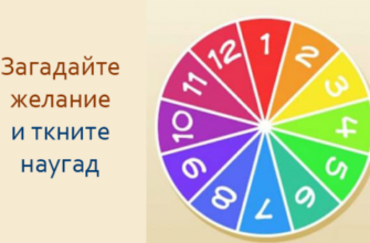 Колесо фортуны: тест подскажет, исполнится ли ваше заветное желание