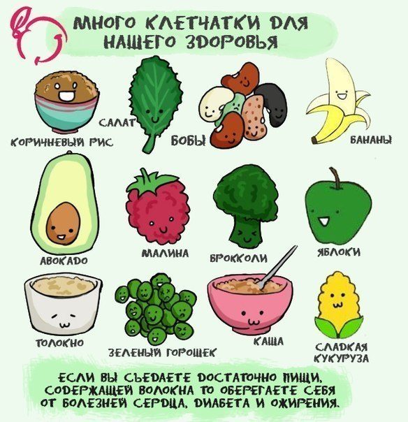 Здоровое питание зимой и летом - это не сложно