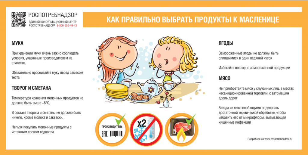 Как выбрать продукты к Масленице